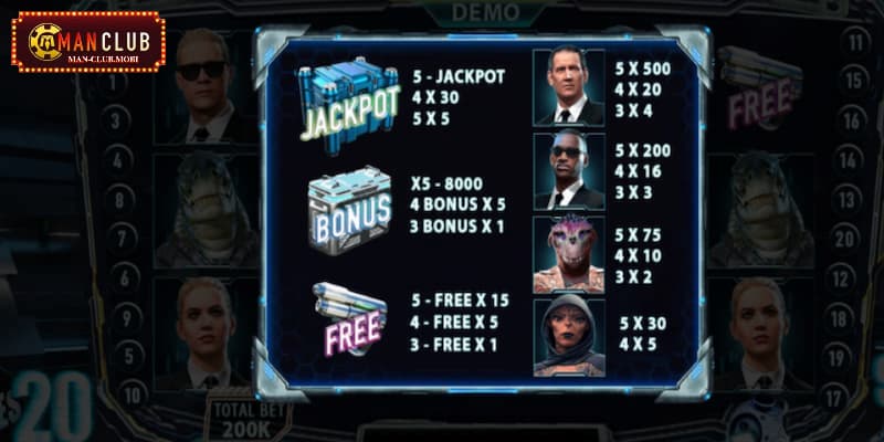 Mib Slot Tính năng cung cấp lịch sử giúp người chơi dễ dàng dành chiến thắng