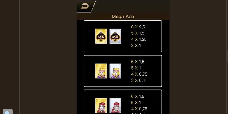 Game Nổ Hũ Vương Bài Vô Hạn Game nổ hũ Vương Bài Vô Hạn có tỷ lệ trả thưởng cao
